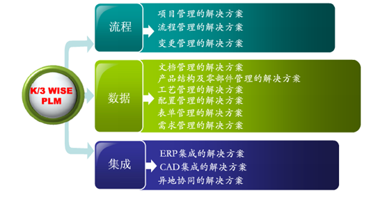 wps663B.tmp.png