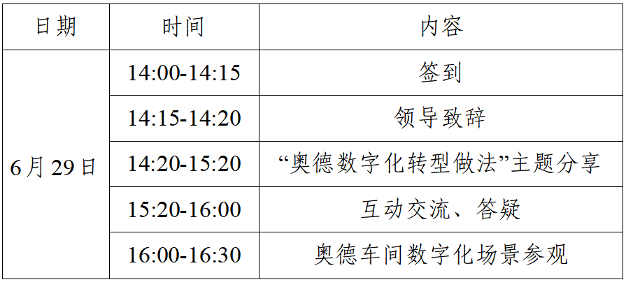 微信截图_20220622110532.png